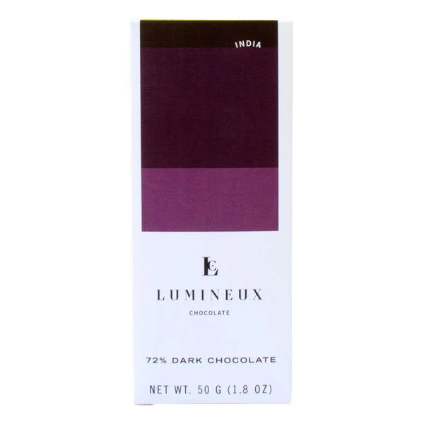 Lumineux India 72%